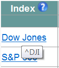 Index column