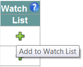 Watch List Column