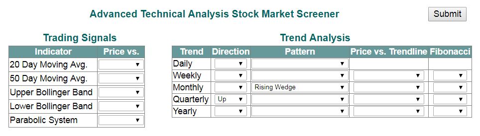 Advanced Stock Screener